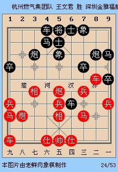 女甲联赛第八轮王琳娜止住连胜脚步