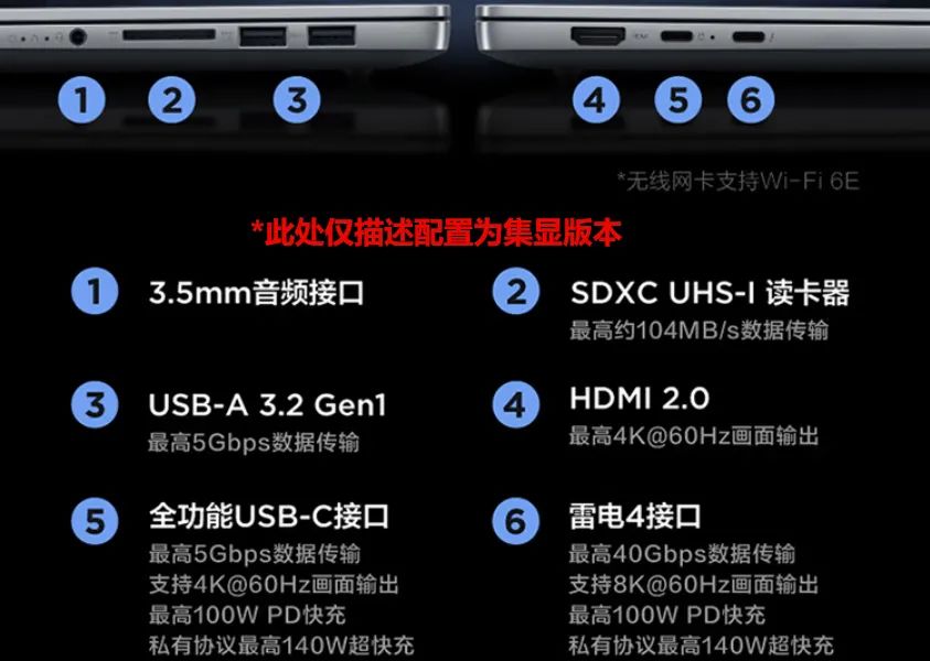 联想小新pro14酷睿版续航能力,联想小新pro142024款评测