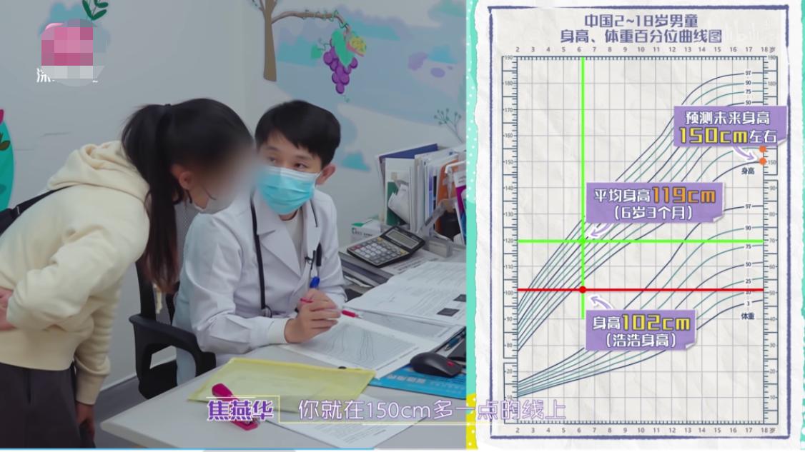 最新1-18岁孩子身高标准表,身高体重标准表2023年儿童