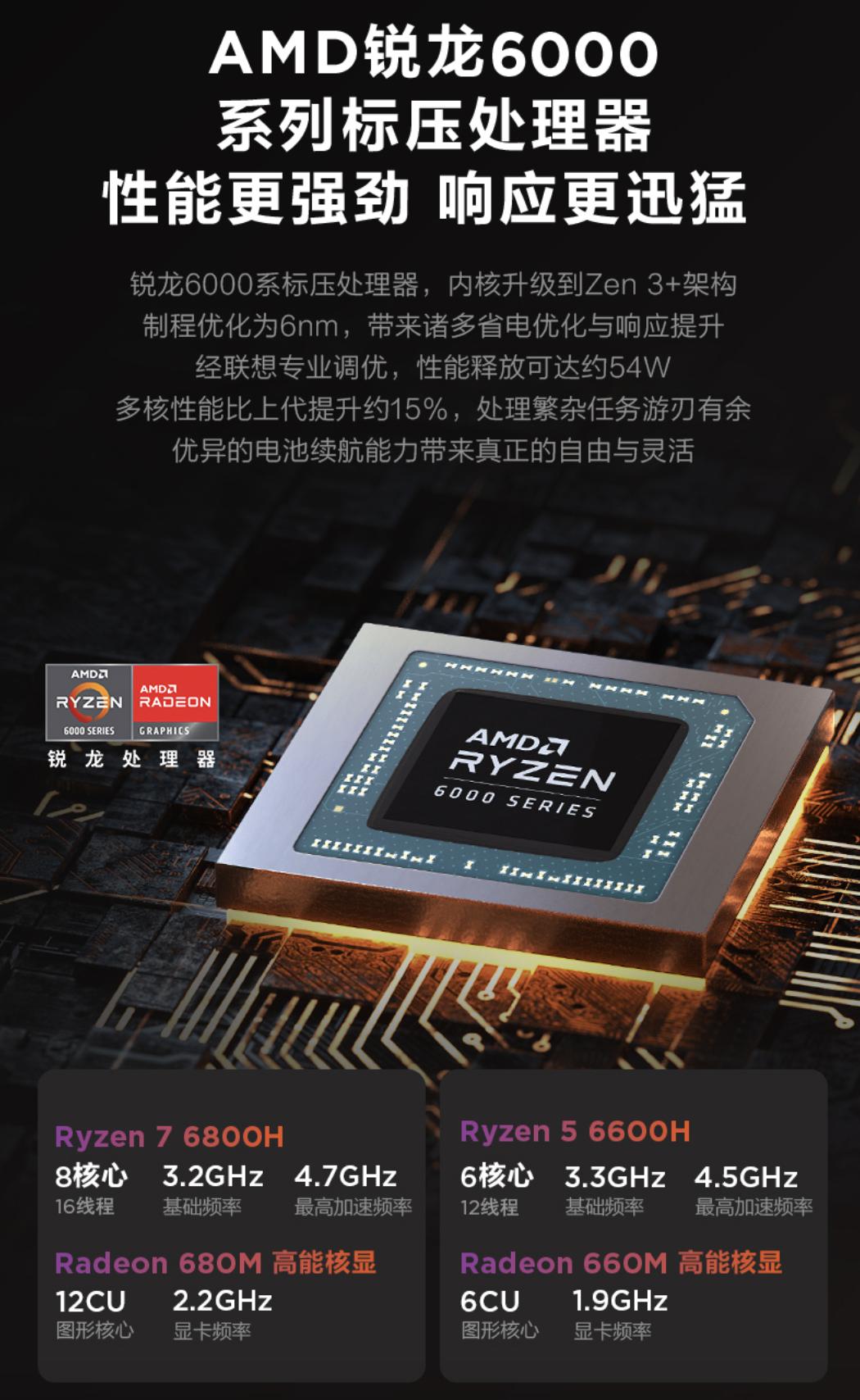 amd独显5000块笔记本推荐,双11笔记本推荐3000-4000
