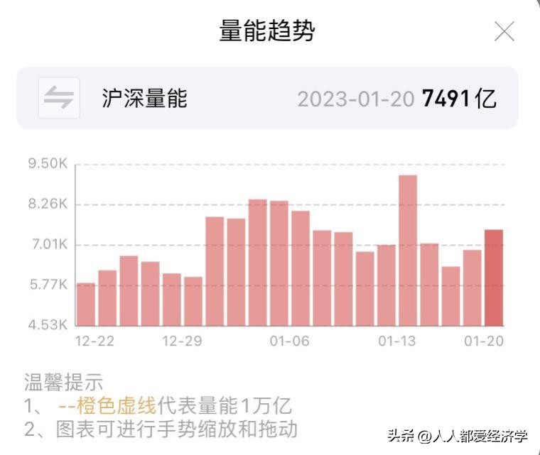 龙哥百问百答11：无需电脑也可以1分钟下单的操作流程和买入技巧