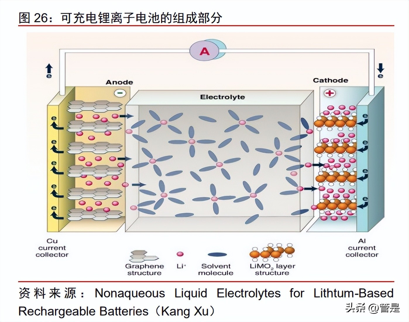 多氟多化工股份有限公司年报,多氟多创新发展前景