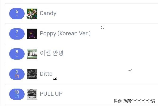 230228七天里韩网搜索很多的歌曲，STAYC七连冠，imase入榜