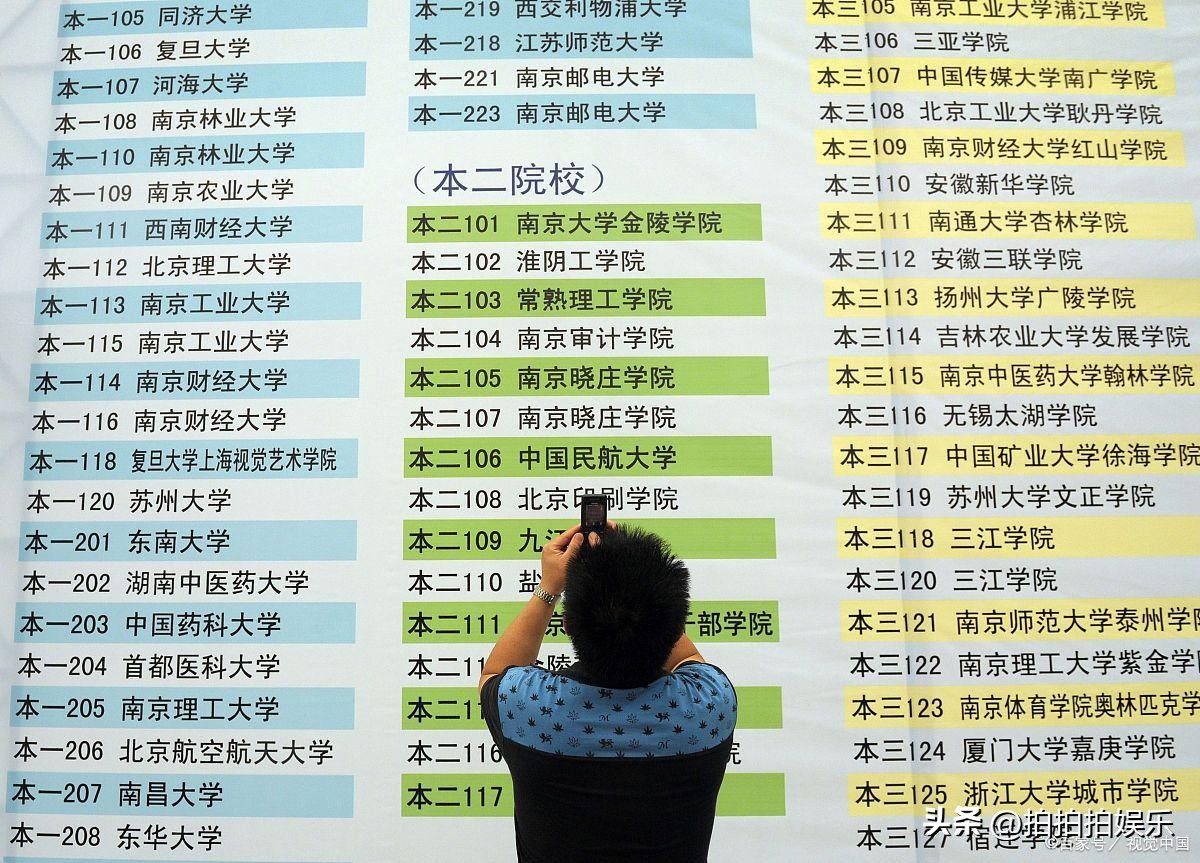 一本和二本都招咋填志愿,一本和二本边缘怎么填报志愿