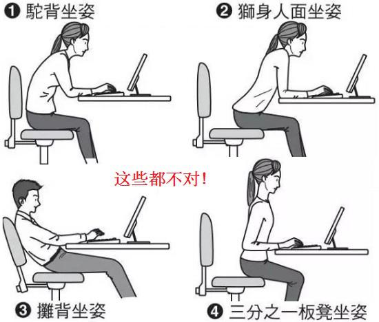 骨盆错位解析,骨盆视觉平衡训练