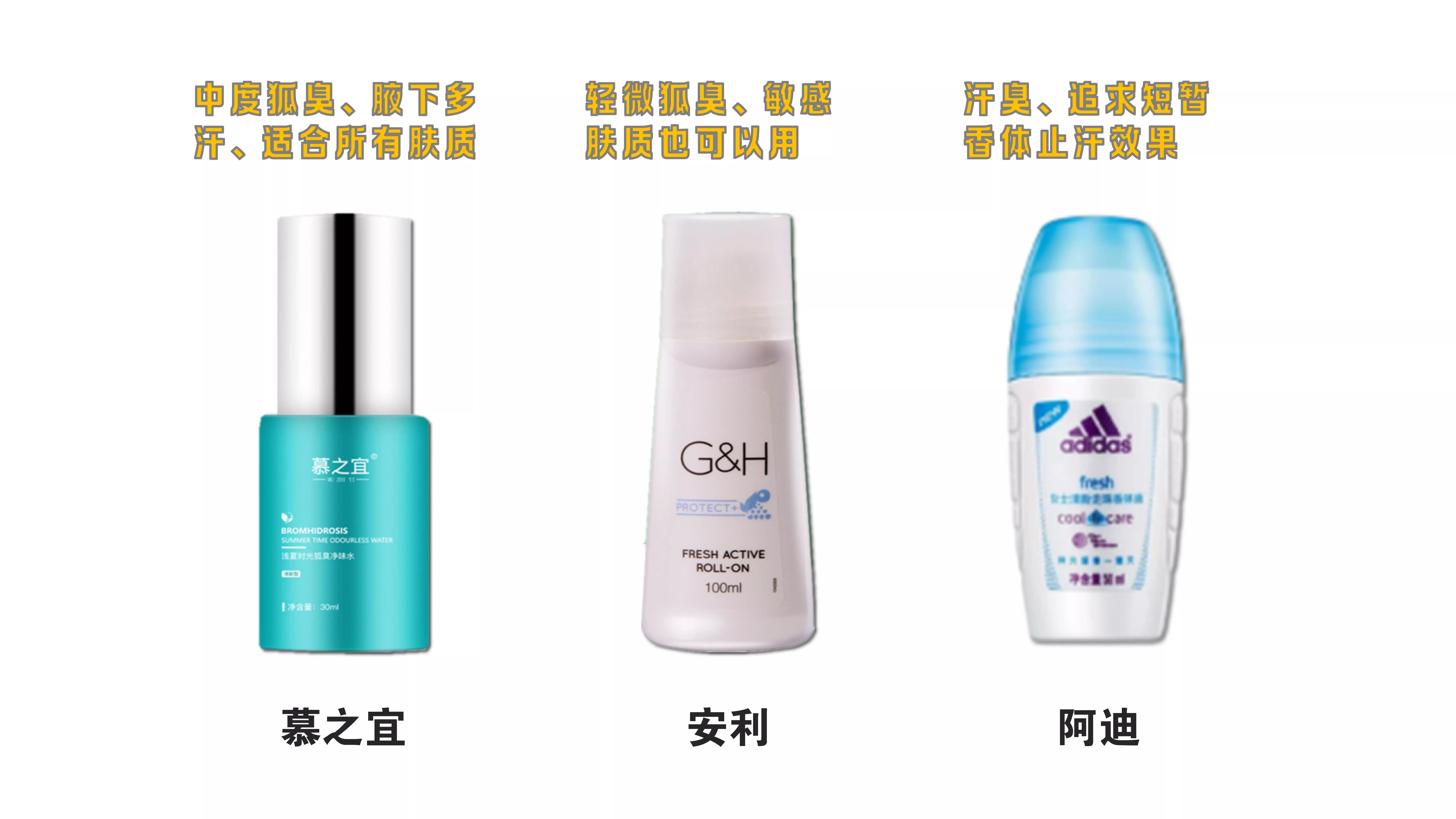 水耐德国止汗露测评,温和不刺激的止汗露测评