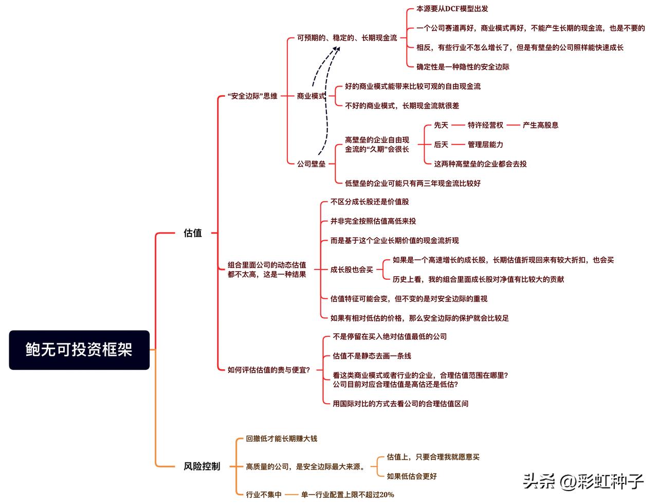 近5年连续赚钱的基金,近5年持续赚钱的基金