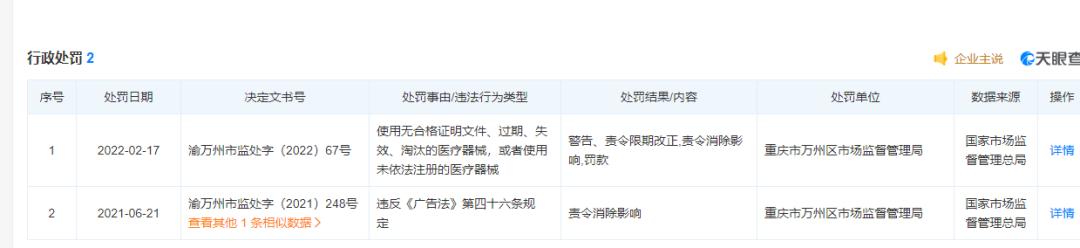 爱尔眼科被收购,爱尔眼科被安医附院收购吗