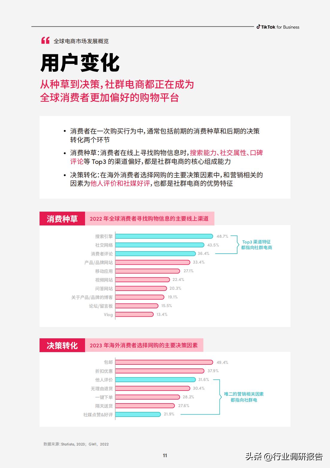 电商如何快速打造爆品店,电商运营怎么选择爆品