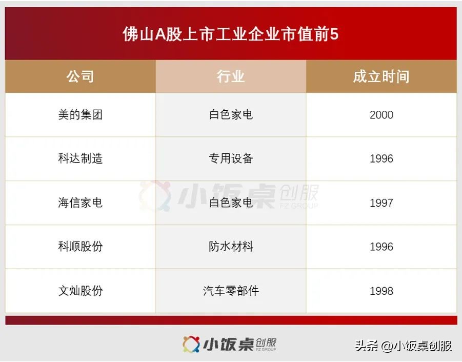 新能源锂电行业的崛起,新能源锂电产业正值爆发之际