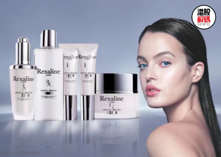 莎莎国际目标价多少,莎莎国际股票行情分析