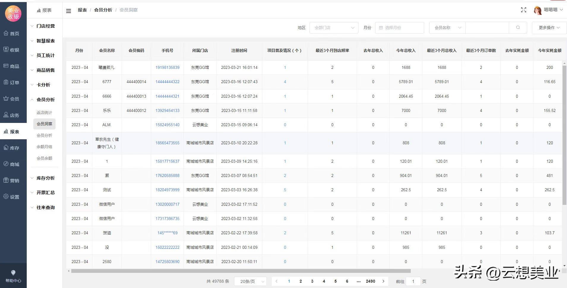 进店一下就走怎么留住顾客呢,如果顾客进店她嫌贵怎样才能留住