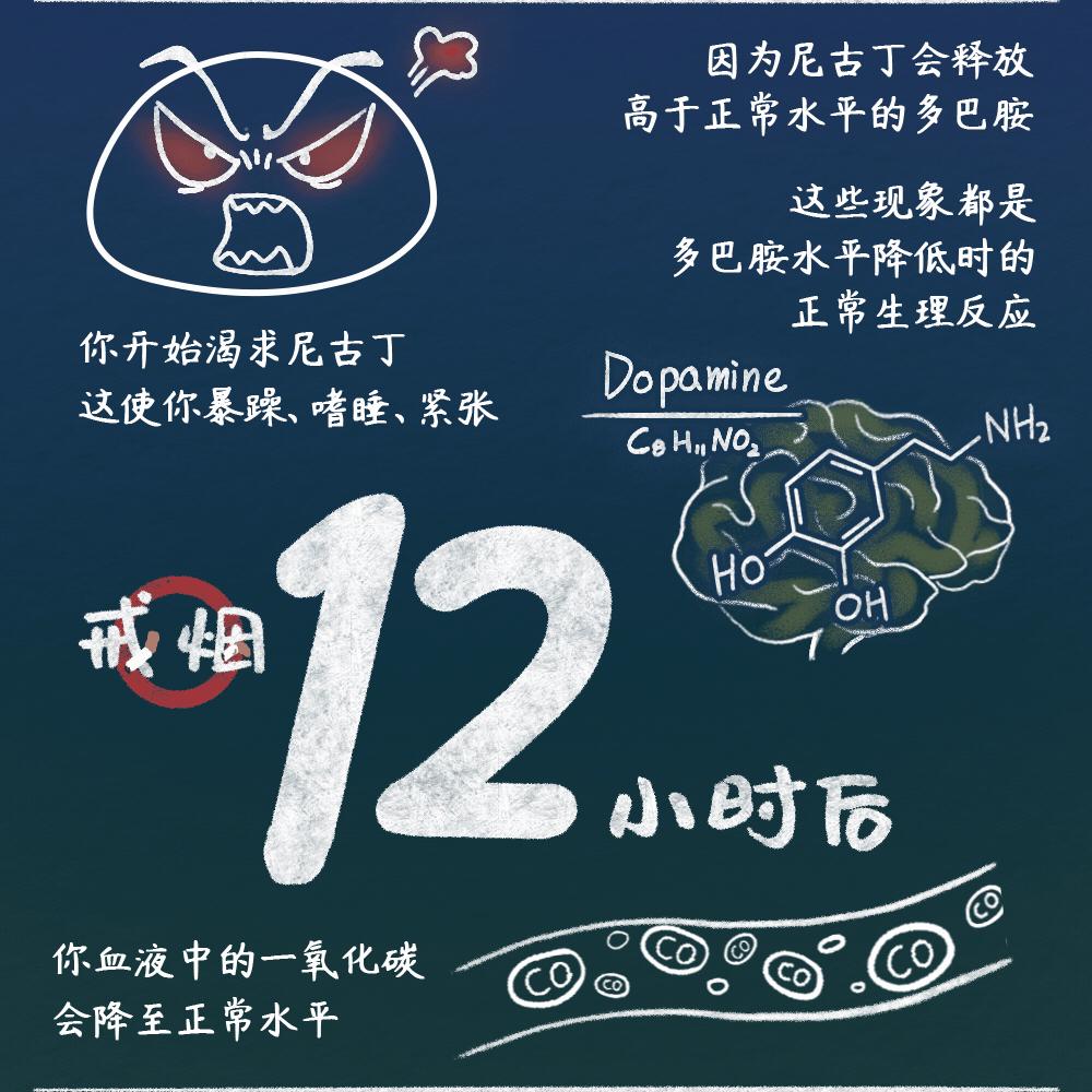 世界无烟日戒烟药,世界无烟日戒烟的方法