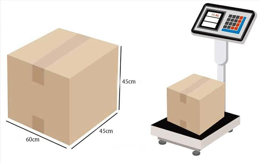 集运国际快递怎么寄,国际快递包裹如何邮寄到国外
