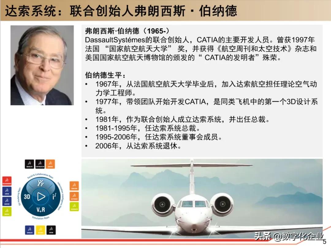 dassault杈剧储,100椤祊pt娣卞害瑙ｆ瀽