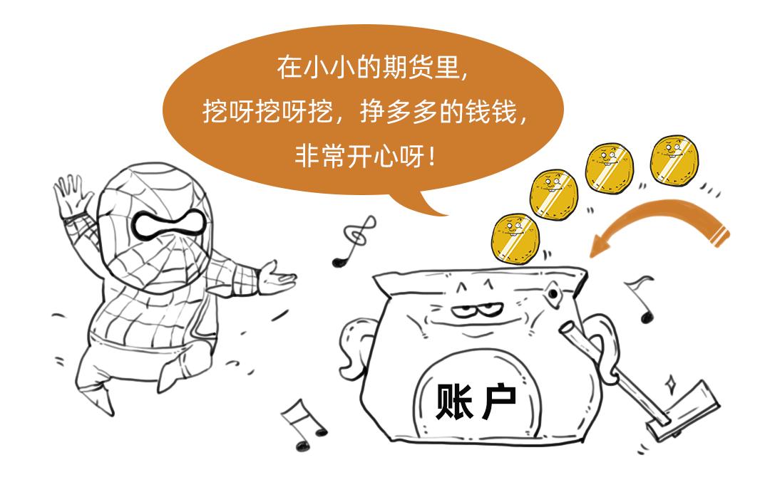 什么是炒期货呢,什么是炒期货举例说明