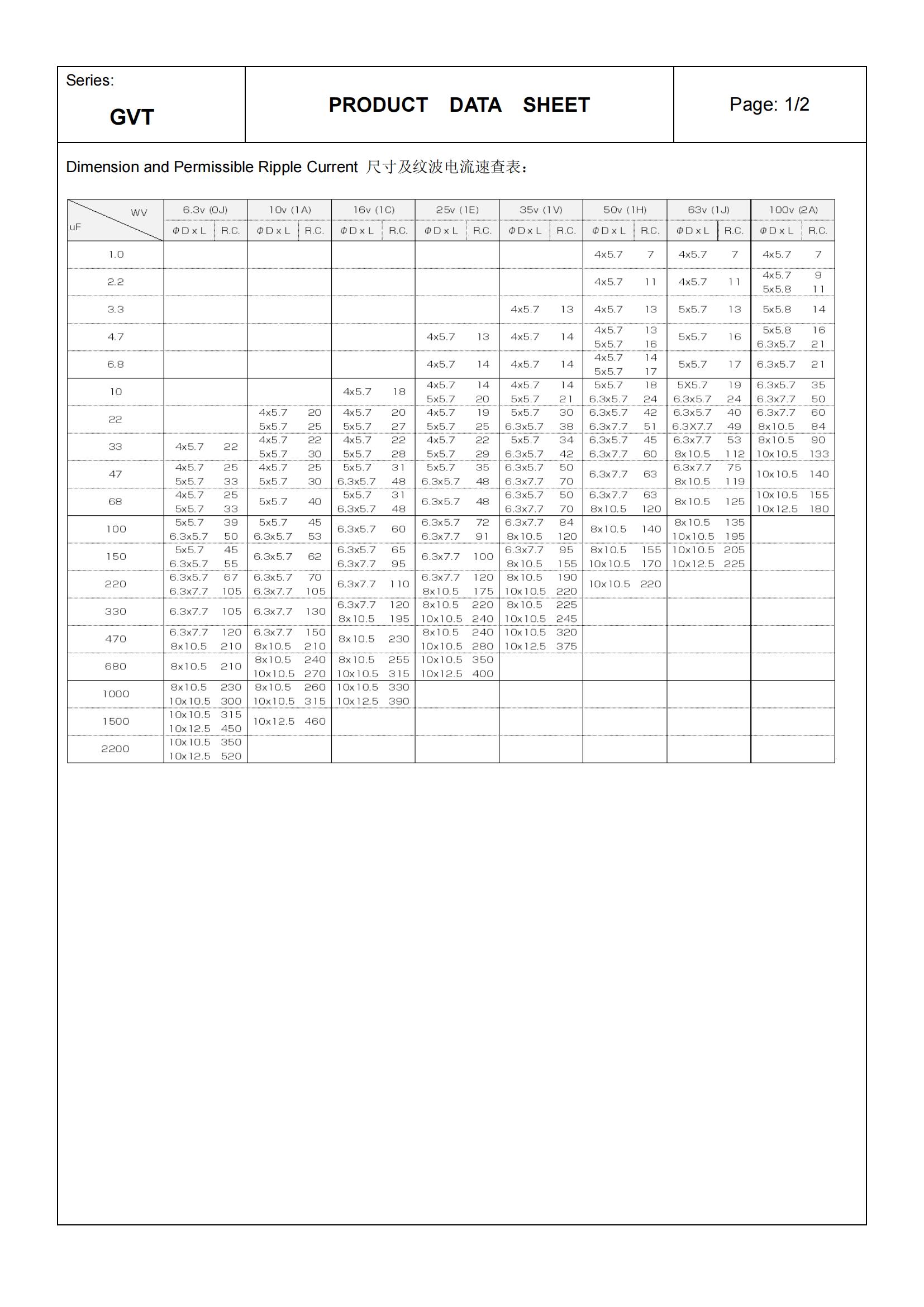 贴片电解电容vt与rvt区别,50v10uf电解电容规格参数表