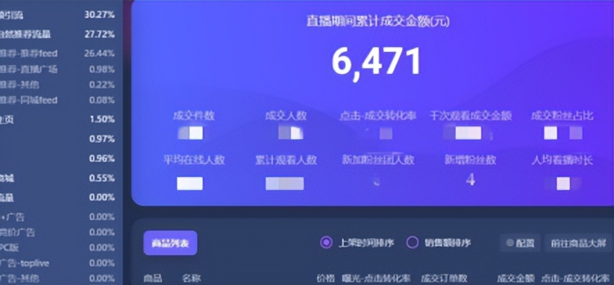 2023年什么行业暴利,2023年的暴利行业