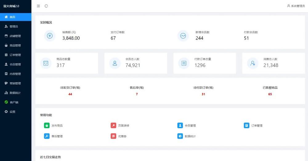 程序员接私活开源项目,接私活必备的后端开源项目