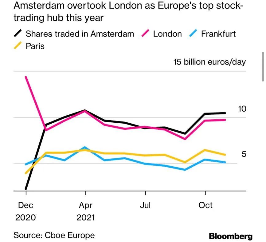 英国脱欧亚太交易,英国脱欧被收购优质资产
