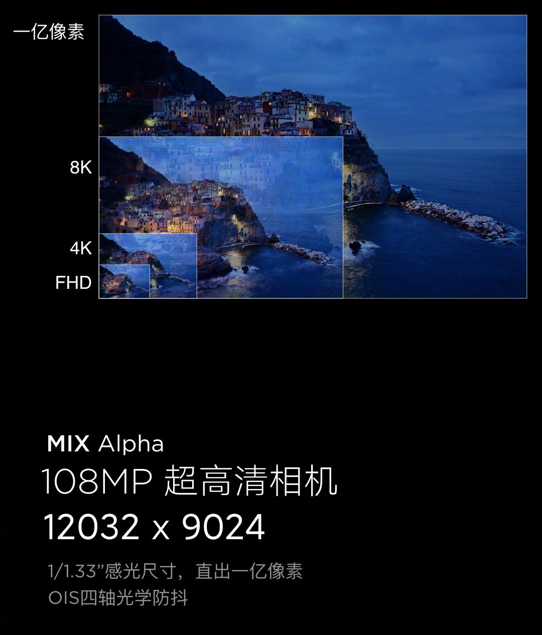 首款2亿像素手机来了：我们真的需要亿级像素吗？
