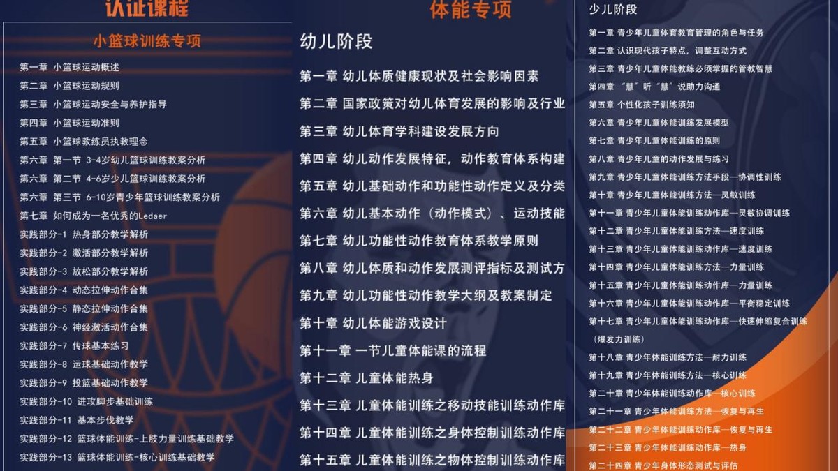 小篮球教练员培训线上在哪儿报名,小篮球高级教练证书