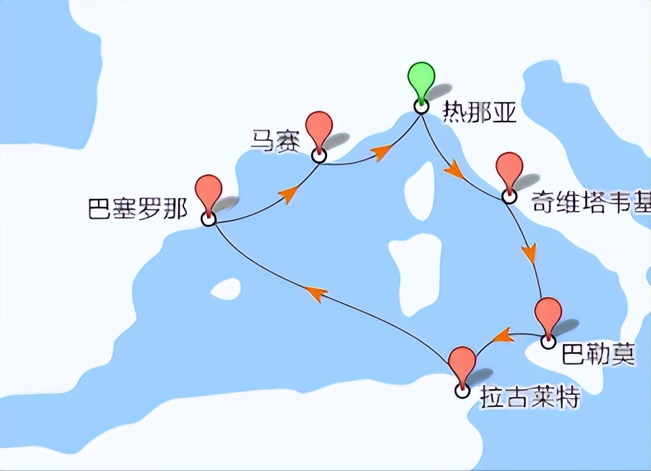 巴巴里海盗历史,巴巴罗萨海盗奥斯曼