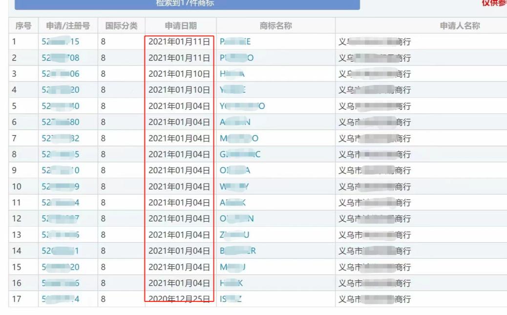 发货被海关扣了要赔钱吗,外贸海关扣货查验流程视频