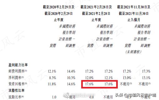 高瓴私有化百丽,高瓴资本收购百丽现状
