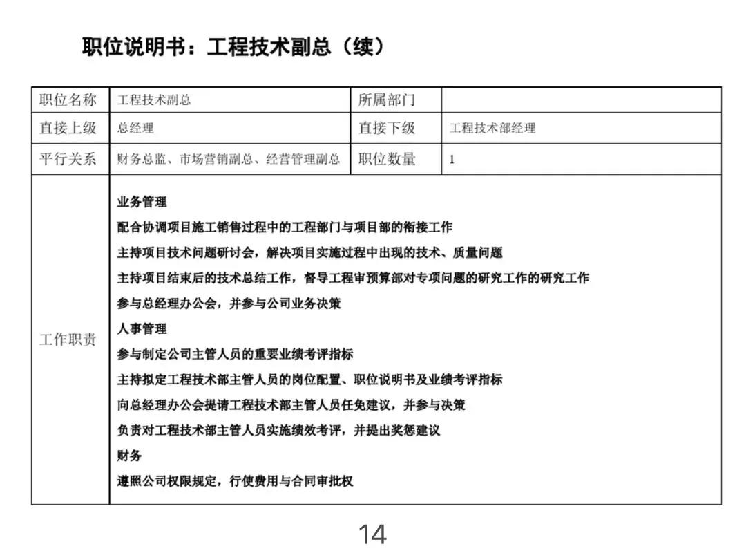 公司组织架构图及岗位职责说明,公司组织架构图及部门职责