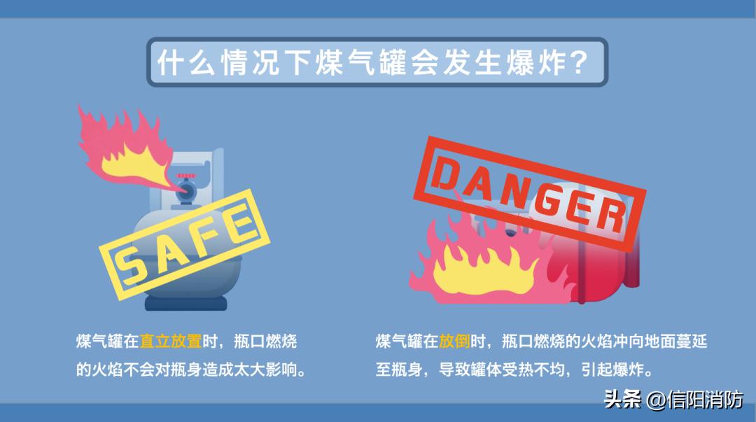 煤气软管爆炸怎么解决,煤气罐软管爆了