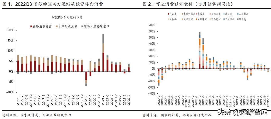 纺织服饰行业投资策略报告,纺织服装板块最新利好