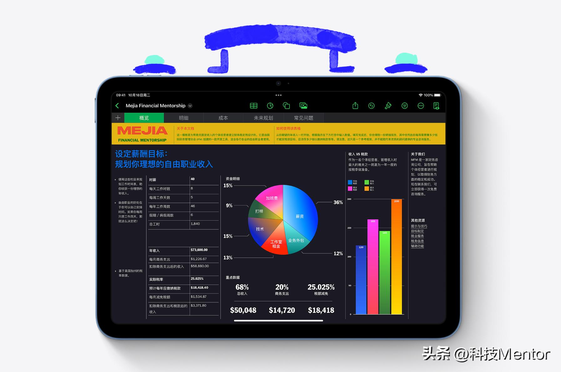 iPad(第十代)降至2929元,为什么不值得买?几个理由说服你!