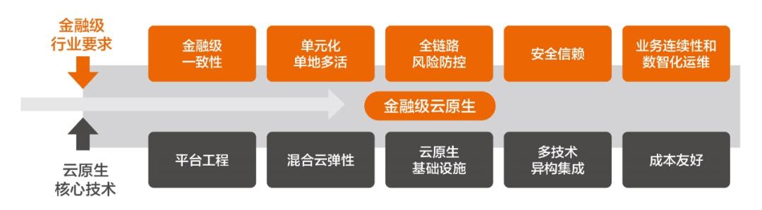 刘伟光本人,刘伟光