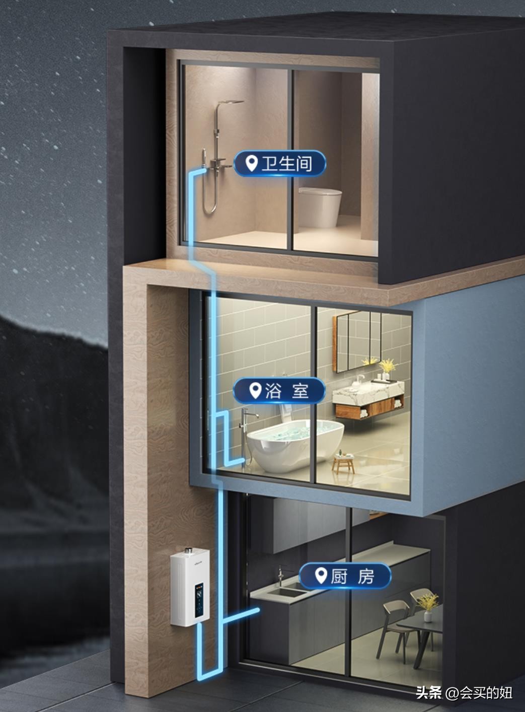 怎么选燃气热水器4个建议很实用,燃气热水器怎么选不踩坑