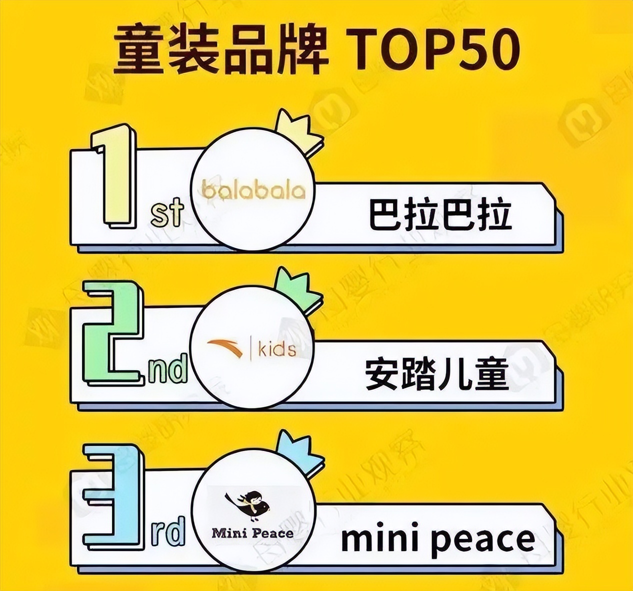 童装品牌发展趋势,童装市场崛起运动品牌开启新战局