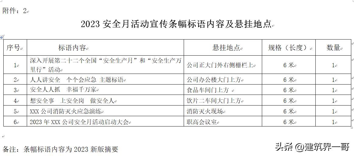 2023年安全生产月活动方案的通知,2023年省安全生产月活动方案