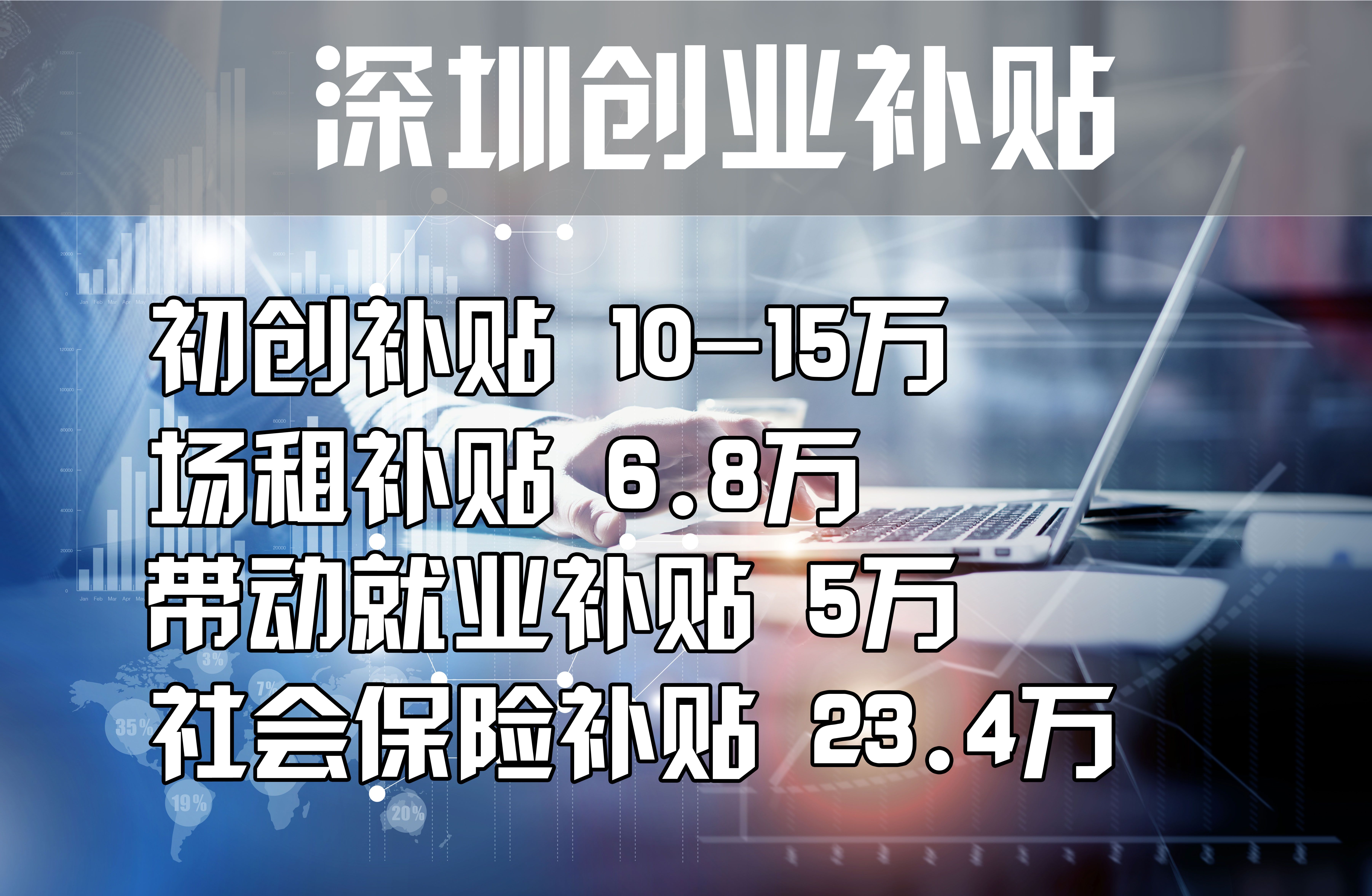 高中毕业创业可以申请创业补贴吗,佛山大学生自主创业创业补贴