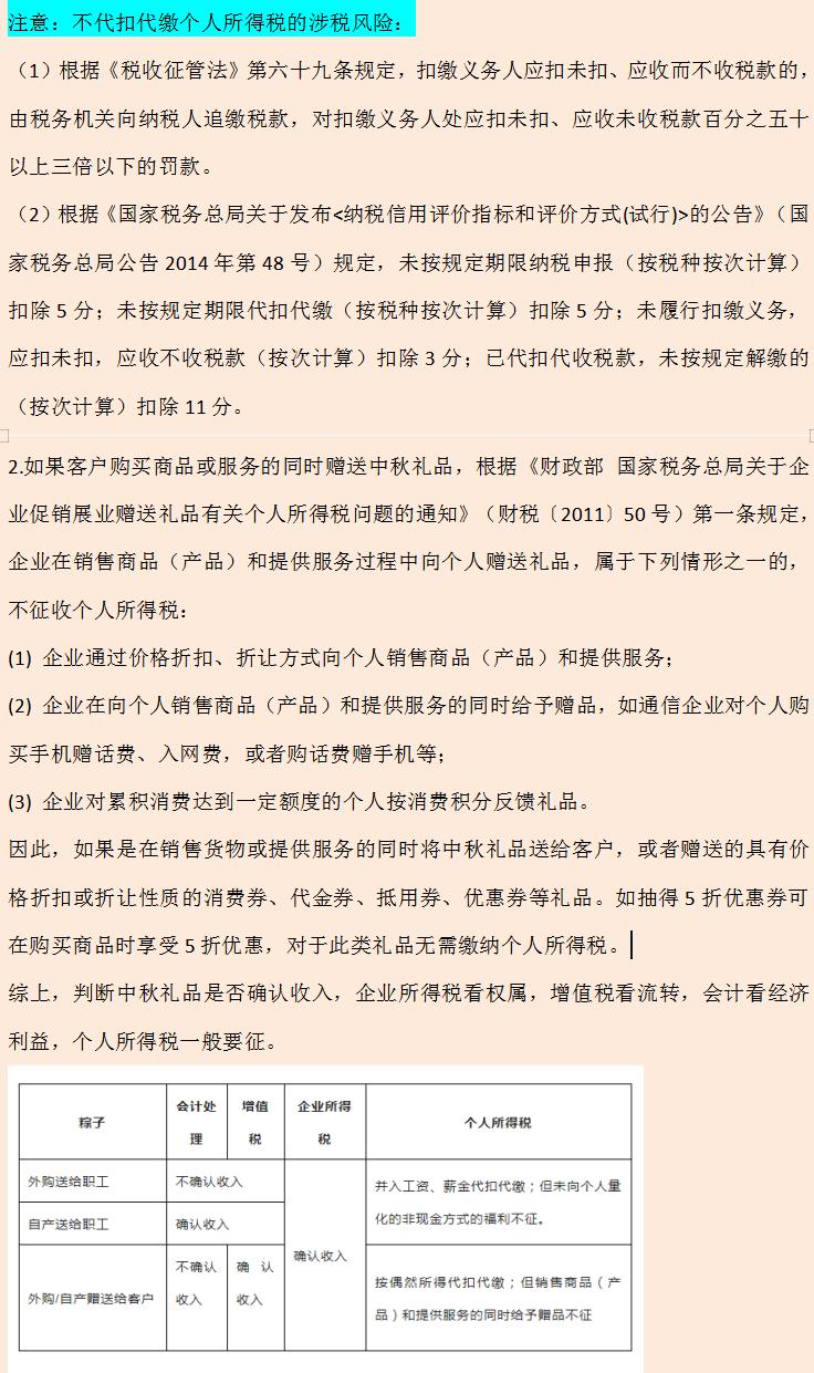 中秋送礼送什么会计科目,中秋补贴如何做会计分录