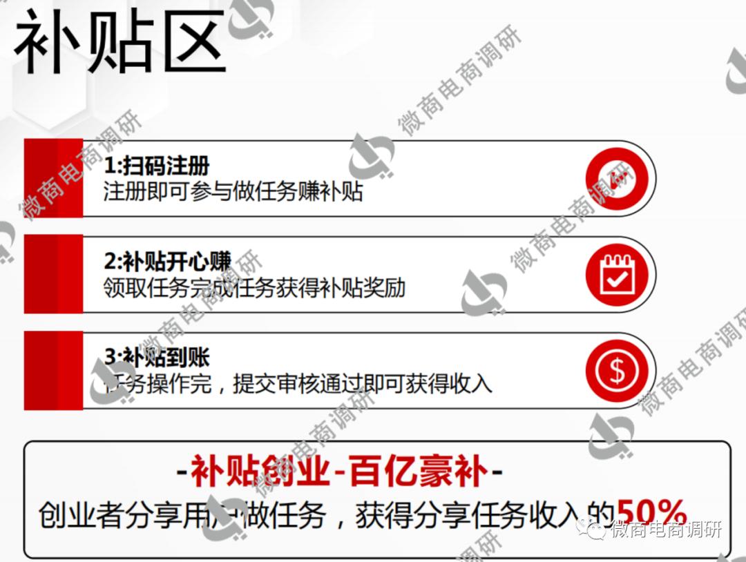自诩月赚百万的“中粤兀元素”涉虚假宣传，多级分销裂变模式解读