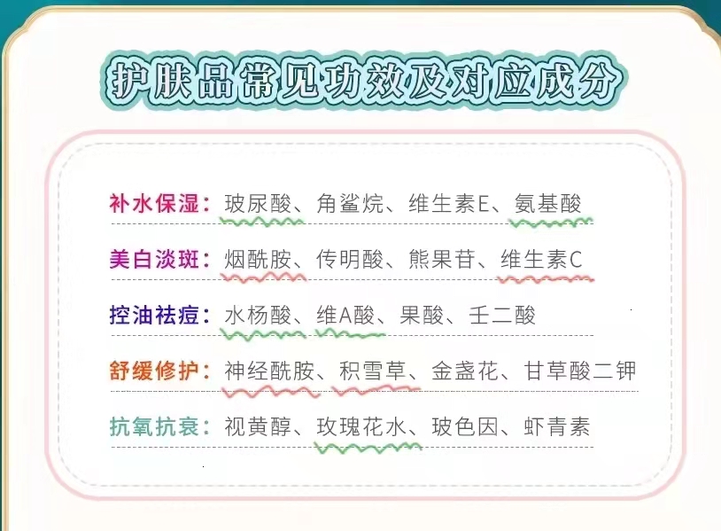 干货丨护肤品是自由搭配好还是成套使用好？