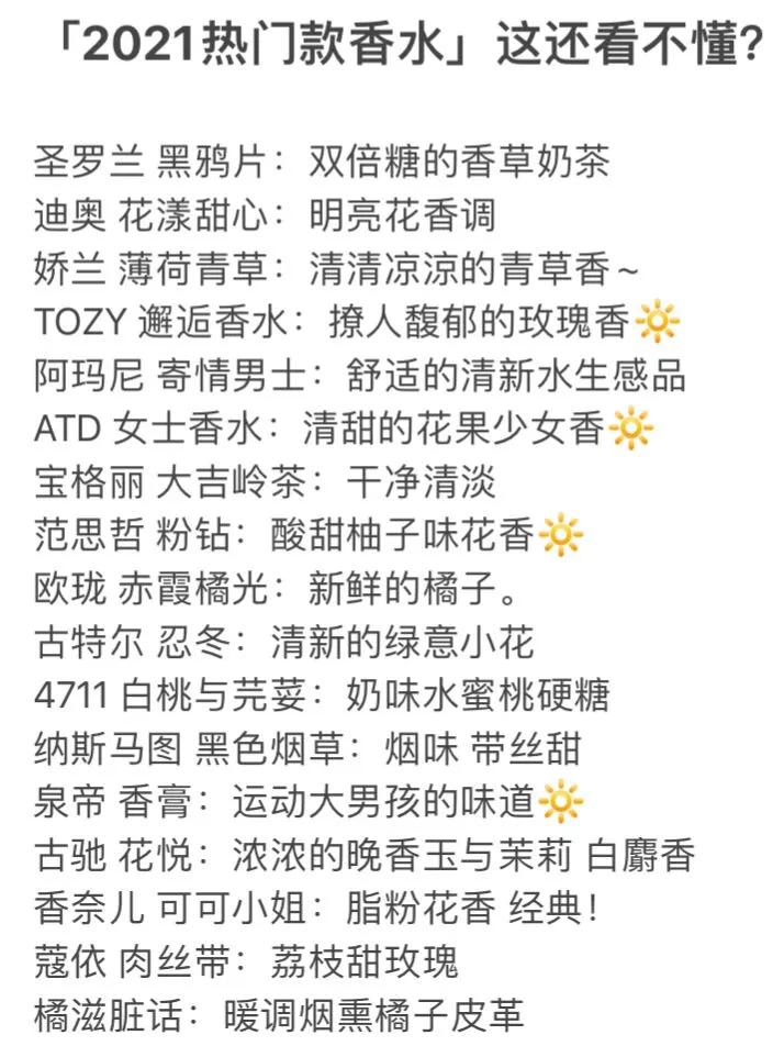 香水女士正品大牌,各类大牌香水小样合集图