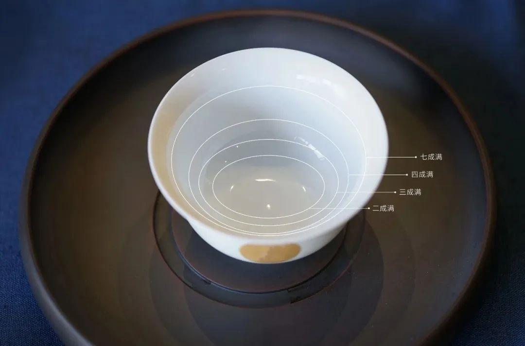 掌握这四种方法泡出来的茶,掌握这三个要素轻松泡出好茶