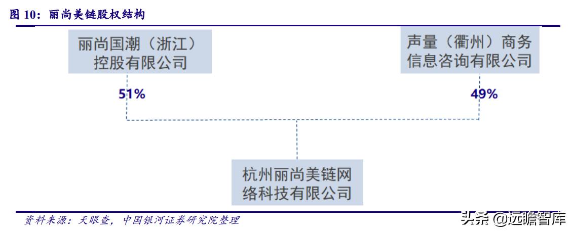 国资入局,国资入主最新消息