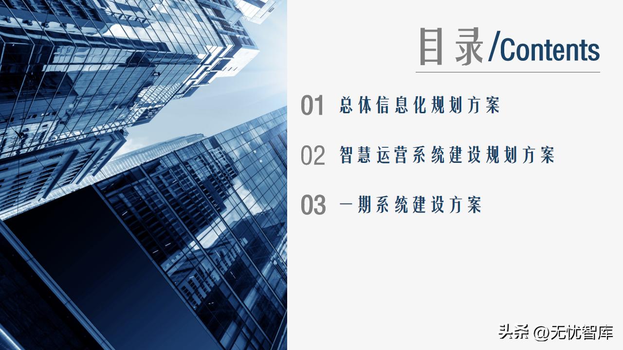 企业运营管理系统的规划与设计,企业管理数字化运营