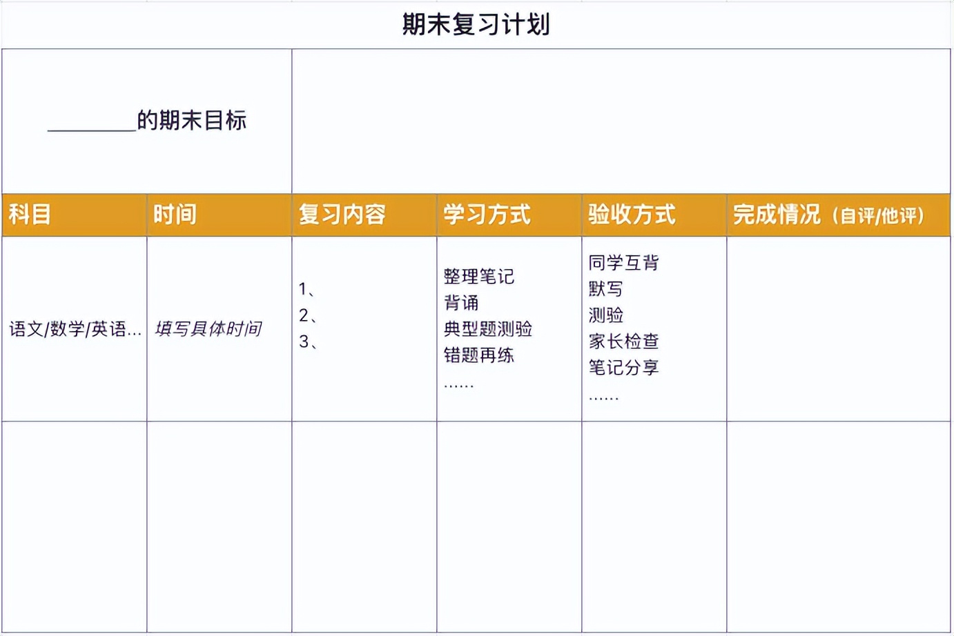 期末家长协助孩子高效复习,期末冲刺阶段如何高效率的复习
