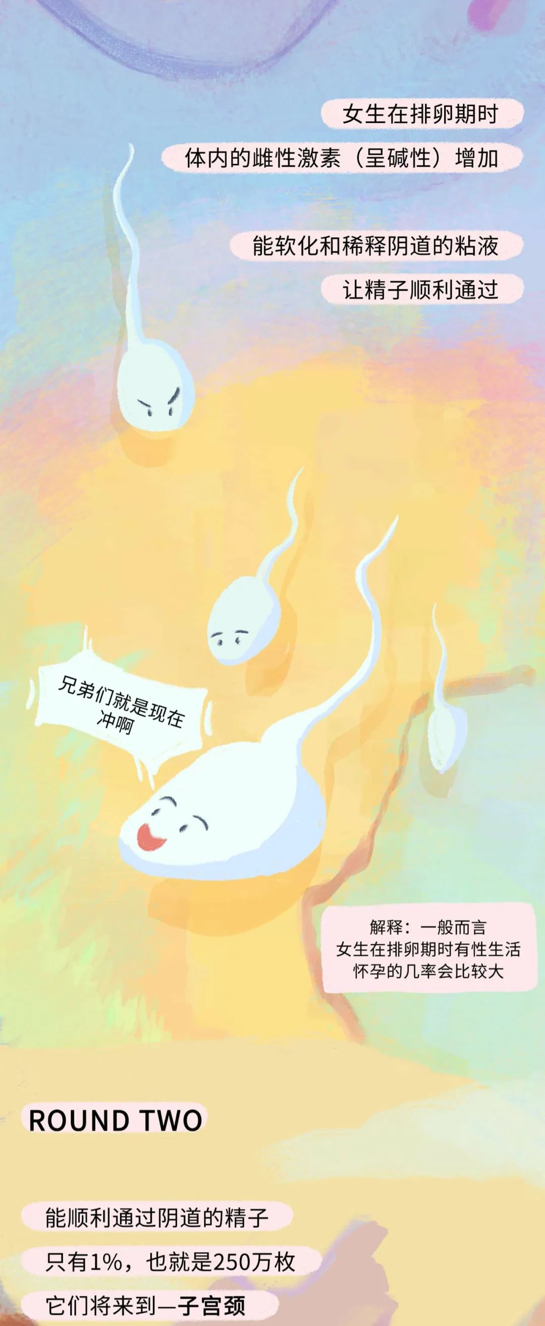 古代女人怀孕了要生宝宝漫画,怀孕的过程讲解漫画