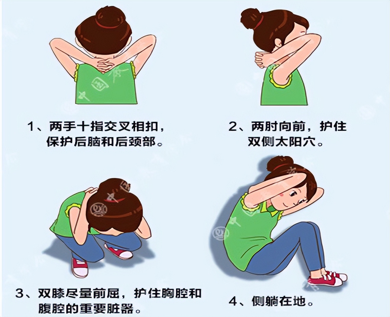 踩踏事件如何自救,发生踩踏时如何起身