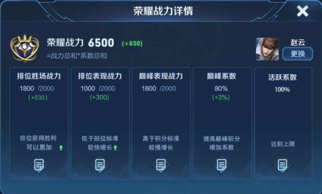 代练能克制elo吗,代练被机制制裁