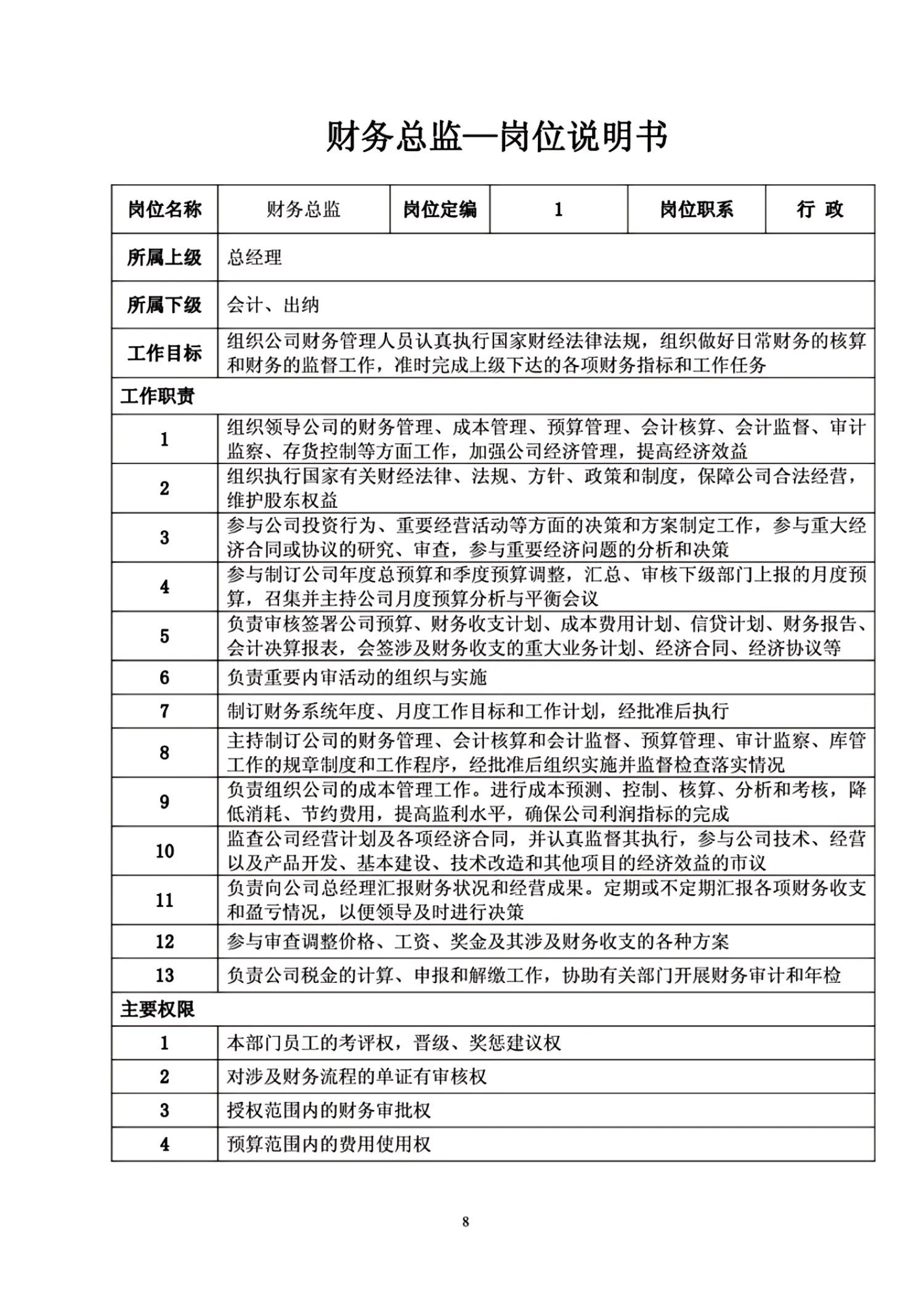 熬夜12天，终于把“组织架构与岗位职责”整理好了（完整版）